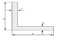 CORNER 1